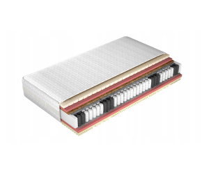 COMFORT FULL Mattress (180x200cm) COMFORT FULL Mattress (180x200cm)